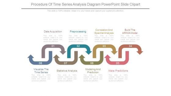 Procedure_Of_Time_Series_Analysis_Diagram_Powerpoint_Slide_Clipart_1.jpg