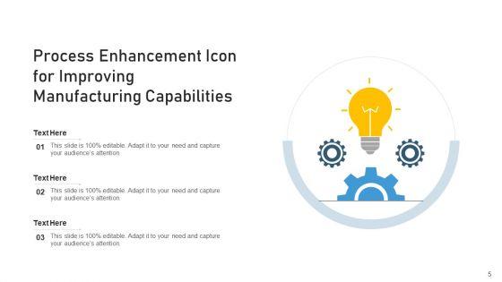 Procedure_Optimization_Improvement_Goal_Ppt_PowerPoint_Presentation_Complete_Deck_With_Slides_Slide_5.jpg