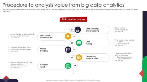 Procedure_To_Analysis_Value_From_Big_Data_Analytics_Microsoft_PDF_Slide_1.jpg