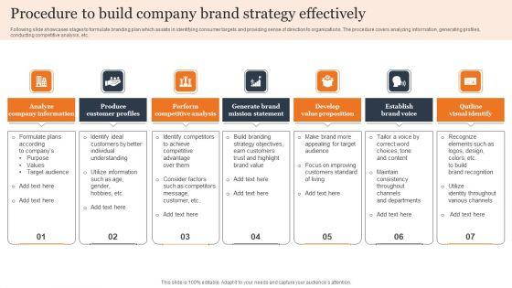 Procedure_To_Build_Company_Brand_Strategy_Effectively_Summary_PDF_Slide_1.jpg