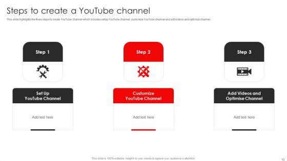 Procedure_To_Build_Youtube_Channel_And_Online_Awareness_Ppt_PowerPoint_Presentation_Complete_Deck_With_Slides_Slide_13.jpg