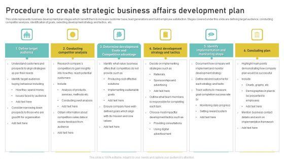 Procedure_To_Create_Strategic_Business_Affairs_Development_Plan_Template_PDF_Slide_1.jpg