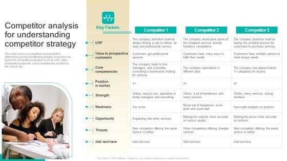 Procedure_To_Develop_Effective_Product_Competitor_Analysis_For_Understanding_Competitor_Strategy_Ppt_Infographics_Background_PDF_Slide_1.jpg