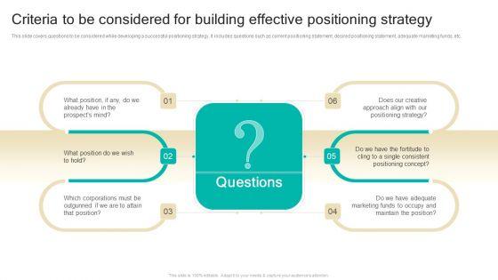 Procedure_To_Develop_Effective_Product_Criteria_To_Be_Considered_For_Building_Effective_Positioning_Ppt_Portfolio_Icon_PDF_Slide_1.jpg