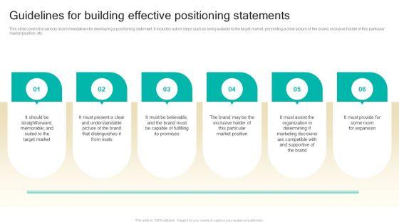 Procedure_To_Develop_Effective_Product_Guidelines_For_Building_Effective_Positioning_Statements_Ppt_Infographics_Portrait_PDF_Slide_1.jpg