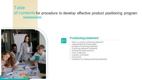 Procedure_To_Develop_Effective_Product_Positioning_Program_For_Table_Of_Contents_Ppt_Infographic_Template_Slideshow_PDF_Slide_1.jpg