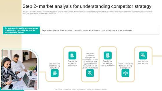 Procedure_To_Develop_Effective_Product_Step_2_Market_Analysis_For_Understanding_Competitor_Strategy_Ppt_Portfolio_Diagrams_PDF_Slide_1.jpg