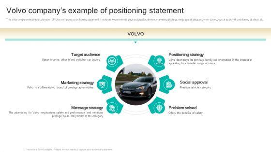 Procedure_To_Develop_Effective_Product_Volvo_Companys_Example_Of_Positioning_Statement_Ppt_Show_Maker_PDF_Slide_1.jpg