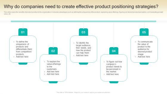Procedure_To_Develop_Effective_Product_Why_Do_Companies_Need_To_Create_Effective_Product_Positioning_Ppt_Model_Skills_PDF_Slide_1.jpg