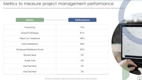 Procedure_To_Establish_Project_Administration_Program_Ppt_PowerPoint_Presentation_Complete_Deck_With_Slides_Slide_33.jpg