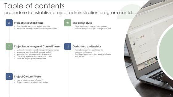 Procedure_To_Establish_Project_Administration_Program_Ppt_PowerPoint_Presentation_Complete_Deck_With_Slides_Slide_4.jpg