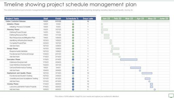 Procedure To Establish Project Administration Program Timeline Showing Project Schedule Management Plan Slides PDF Procedure To Establish Project Administration Program Timeline Showing Project Schedule Management Plan Slides PDF