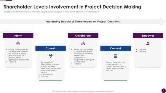 Procedure_To_Identify_The_Shareholder_Value_Ppt_PowerPoint_Presentation_Complete_Deck_With_Slides_Slide_12.jpg