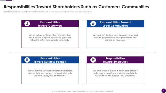 Procedure_To_Identify_The_Shareholder_Value_Ppt_PowerPoint_Presentation_Complete_Deck_With_Slides_Slide_21.jpg