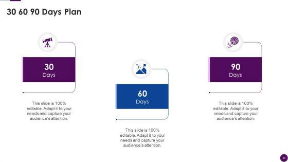 Procedure_To_Identify_The_Shareholder_Value_Ppt_PowerPoint_Presentation_Complete_Deck_With_Slides_Slide_33.jpg