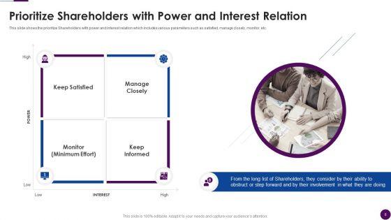 Procedure_To_Identify_The_Shareholder_Value_Ppt_PowerPoint_Presentation_Complete_Deck_With_Slides_Slide_8.jpg