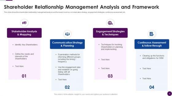 Procedure_To_Identify_The_Shareholder_Value_Ppt_PowerPoint_Presentation_Complete_Deck_With_Slides_Slide_9.jpg