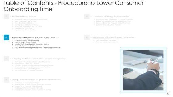 Procedure_To_Lower_Consumer_Onboarding_Time_Ppt_PowerPoint_Presentation_Complete_With_Slides_Slide_12.jpg