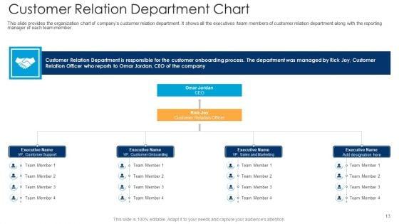 Procedure_To_Lower_Consumer_Onboarding_Time_Ppt_PowerPoint_Presentation_Complete_With_Slides_Slide_13.jpg
