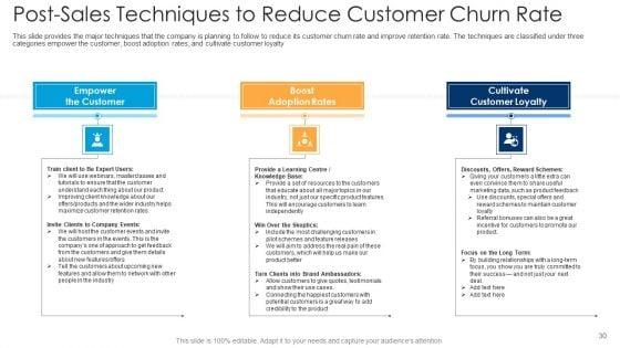 Procedure_To_Lower_Consumer_Onboarding_Time_Ppt_PowerPoint_Presentation_Complete_With_Slides_Slide_30.jpg