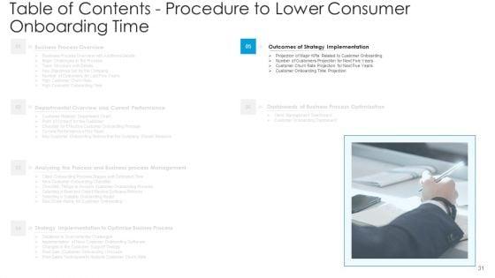 Procedure_To_Lower_Consumer_Onboarding_Time_Ppt_PowerPoint_Presentation_Complete_With_Slides_Slide_31.jpg