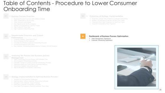Procedure_To_Lower_Consumer_Onboarding_Time_Ppt_PowerPoint_Presentation_Complete_With_Slides_Slide_36.jpg
