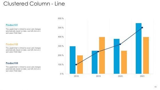 Procedure_To_Lower_Consumer_Onboarding_Time_Ppt_PowerPoint_Presentation_Complete_With_Slides_Slide_43.jpg