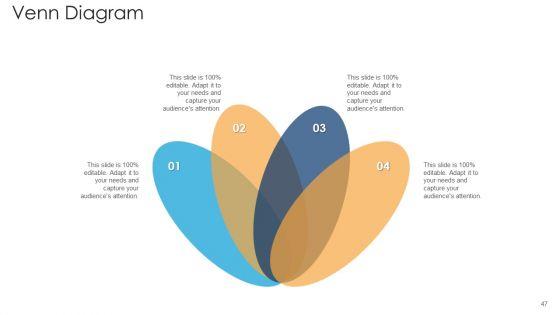 Procedure_To_Lower_Consumer_Onboarding_Time_Ppt_PowerPoint_Presentation_Complete_With_Slides_Slide_47.jpg