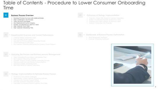 Procedure_To_Lower_Consumer_Onboarding_Time_Ppt_PowerPoint_Presentation_Complete_With_Slides_Slide_4.jpg