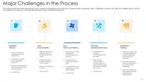 Procedure_To_Lower_Consumer_Onboarding_Time_Ppt_PowerPoint_Presentation_Complete_With_Slides_Slide_6.jpg
