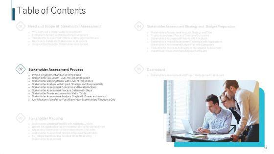 Procedure_To_Recognize_The_Stakeholder_Involvement_Ppt_PowerPoint_Presentation_Complete_With_Slides_Slide_10.jpg