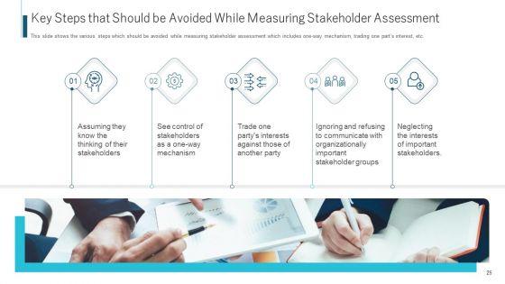 Procedure_To_Recognize_The_Stakeholder_Involvement_Ppt_PowerPoint_Presentation_Complete_With_Slides_Slide_25.jpg