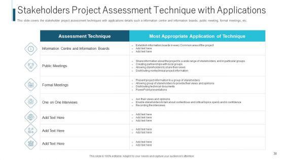 Procedure_To_Recognize_The_Stakeholder_Involvement_Ppt_PowerPoint_Presentation_Complete_With_Slides_Slide_30.jpg
