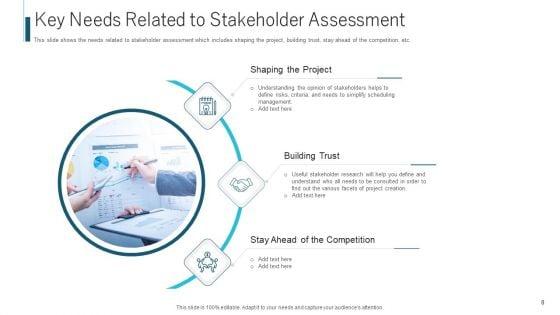 Procedure_To_Recognize_The_Stakeholder_Involvement_Ppt_PowerPoint_Presentation_Complete_With_Slides_Slide_8.jpg