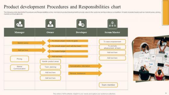 Procedures_And_Responsibilities_Ppt_PowerPoint_Presentation_Complete_Deck_With_Slides_Slide_5.jpg