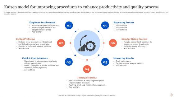 Procedures_To_Enhance_Quality_And_Productivity_Ppt_PowerPoint_Presentation_Complete_Deck_With_Slides_Slide_8.jpg