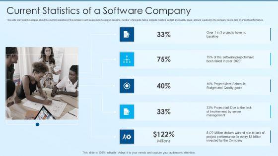 Process_Advancement_Scheme_Current_Statistics_Of_A_Software_Company_Brochure_PDF_Slide_1.jpg
