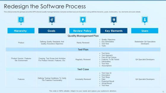 Process_Advancement_Scheme_Ppt_PowerPoint_Presentation_Complete_Deck_With_Slides_Slide_15.jpg
