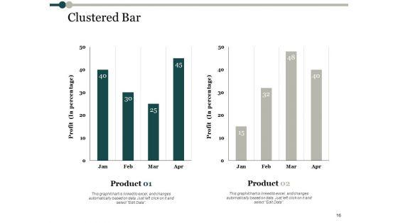 Process_Analysis_Ppt_PowerPoint_Presentation_Complete_Deck_With_Slides_Slide_16.jpg