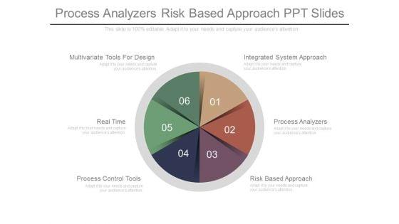 Process_Analyzers_Risk_Based_Approach_Ppt_Slides_1.jpg