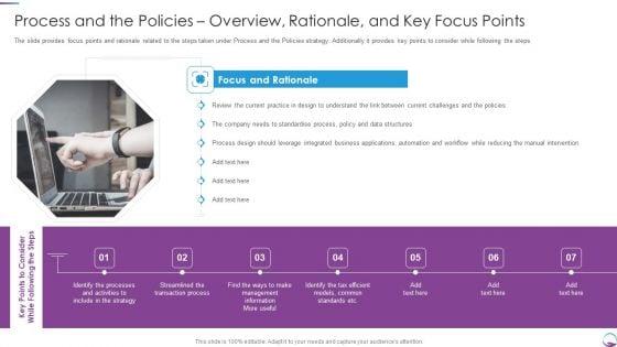Process_And_The_Policies_Overview_Rationale_And_Key_Focus_Points_Icons_PDF_Slide_1.jpg