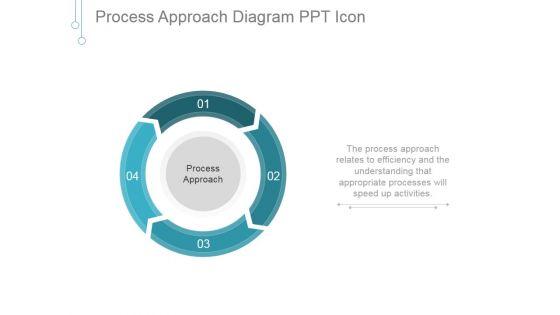 Process_Approach_Ppt_PowerPoint_Presentation_Visuals_Slide_1.jpg