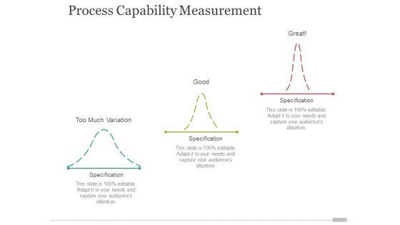 Process_Capability_Measurement_Template_1_Ppt_PowerPoint_Presentation_Pictures_Visual_Aids_Slide_1.jpg