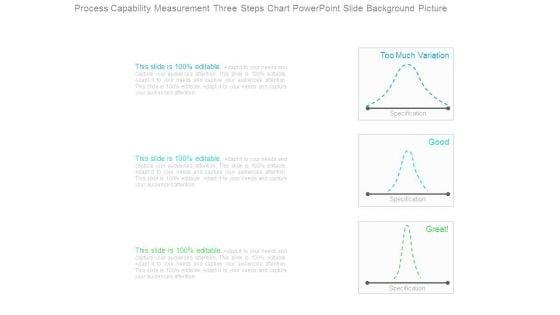 Process_Capability_Measurement_Three_Steps_Chart_Powerpoint_Slide_Background_Picture_1.jpg