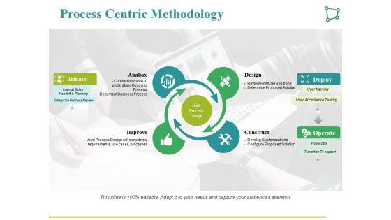 Process_Centric_Methodology_Ppt_PowerPoint_Presentation_Professional_Topics_Slide_1.jpg