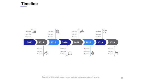 Process_Change_Proposal_Ppt_PowerPoint_Presentation_Complete_Deck_With_Slides_Slide_22.jpg