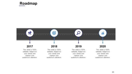 Process_Change_Proposal_Ppt_PowerPoint_Presentation_Complete_Deck_With_Slides_Slide_23.jpg