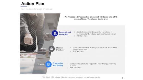 Process_Change_Proposal_Ppt_PowerPoint_Presentation_Complete_Deck_With_Slides_Slide_6.jpg