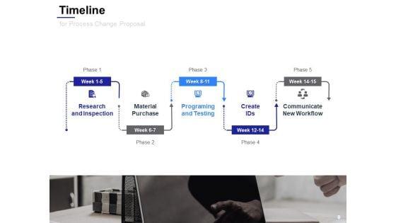 Process_Change_Proposal_Ppt_PowerPoint_Presentation_Complete_Deck_With_Slides_Slide_8.jpg
