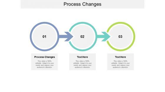 Process_Changes_Ppt_PowerPoint_Presentation_Pictures_Template_Cpb_Slide_1.jpg